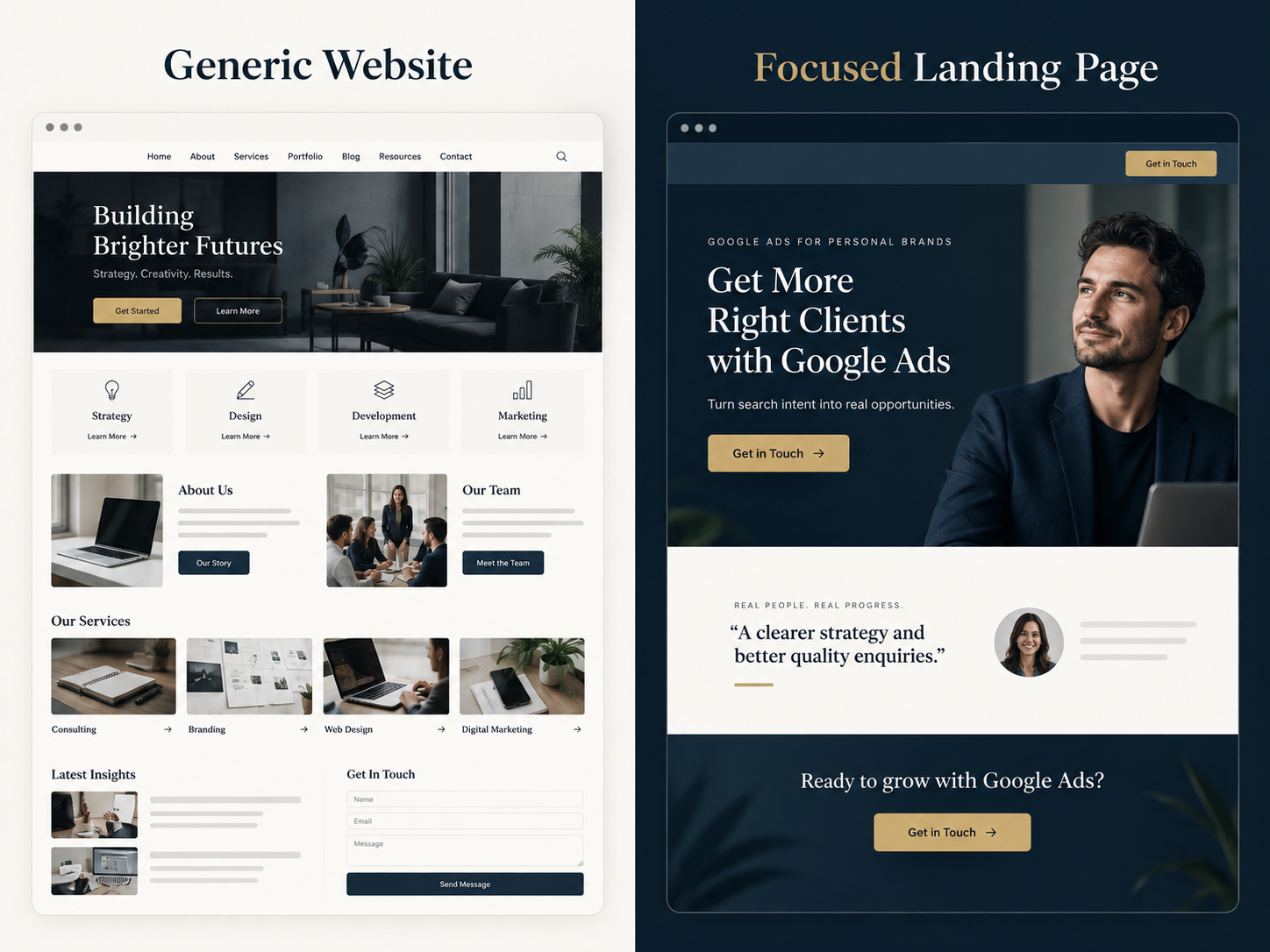 Side-by-side comparison of a broad generic website and a focused Google Ads landing page